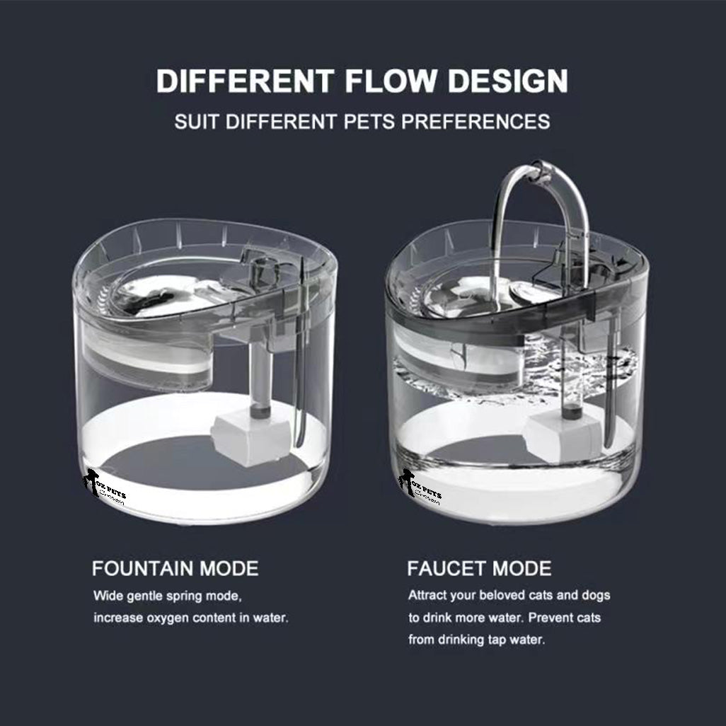 OZ PETS CHOSEN Cat Water Fountain, 1.8L Clear Automatic Water Dispenser for Pet Drinking Fountain, Dog Water Dispenser, Ultra Quiet, Adjustable Water Flow, Activated Carbon.